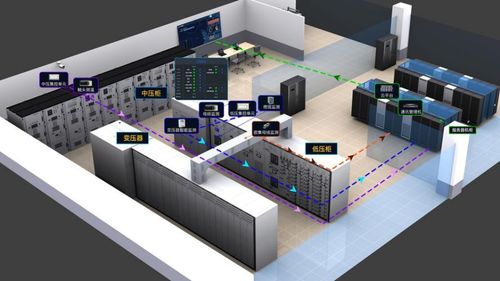 艾絡科技AN-G4i物聯網網關 終結工業設備“語言不通”難題，引領網絡技術研發新篇章